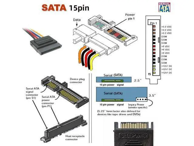 Alt view image 2 of 4 - Dual 15Pin SATA to PCIe 6Pin Power Adapter Cable for Graphics Card