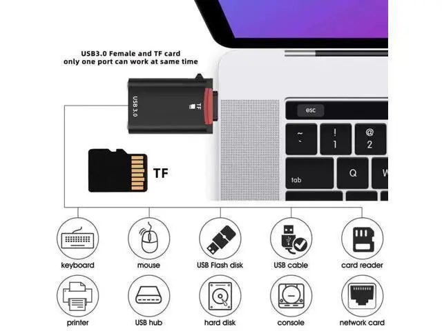 Alt view image 3 of 7 - 2-in-1 USB-C OTG Adapter, Type-C to USB-A Female + Micro SD TF Card Reader Combo