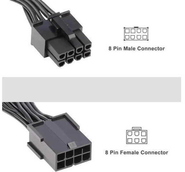 Alt view image 3 of 6 - 2 Pack 12 Inch 8 Pin PCIe Power Extension Cable, Durable PCI Express Power Cord