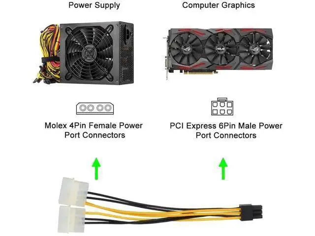 Alt view image 6 of 6 - 2 Pack 6 Inch (15cm) PCIe 6 Pin to Dual 4 Pin Molex LP4 Graphics Card Power Adapter Cable, Black