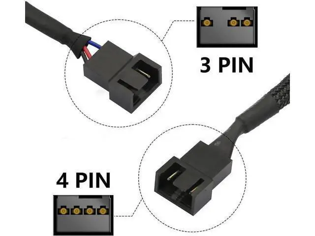 Alt view image 3 of 5 - 2 Pack 1-to-2 Sleeved 4-Pin PWM Fan Splitter Cable, Black Extension Cord Compatible with 3Pin/4Pin ATX PC Case Cooling Fans