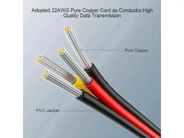 Alt view image 5 of 5 - 4Pin IDE Male to Dual 4Pin Female Y-Splitter Power Cable, 1 to 2 Extension Cord with 12V+5V Output