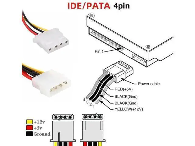 Alt view image 5 of 5 - Dual 4Pin Molex to PCIe 6Pin GPU Power Adapter Cable, EPS 12V Graphics Card Power Converter Cord