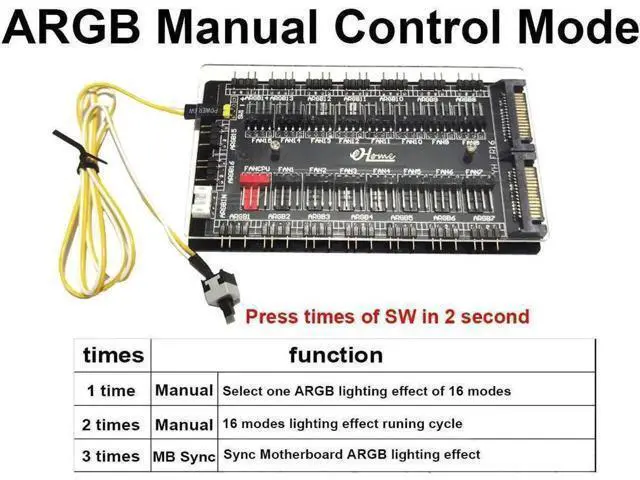 Alt view image 2 of 5 - 2-in-1 16 Way PWM & ARGB Controller Hub, 12V 4Pin PWM Fan + 5V 3Pin ARGB Splitter with SATA 15Pin Power, Black