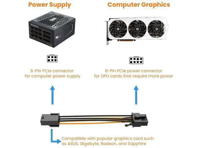 Alt view image 6 of 7 - 2 Pack 4 Inch (10cm) PCIe 6Pin to 8Pin (6+2) GPU Power Adapter Extension Cable