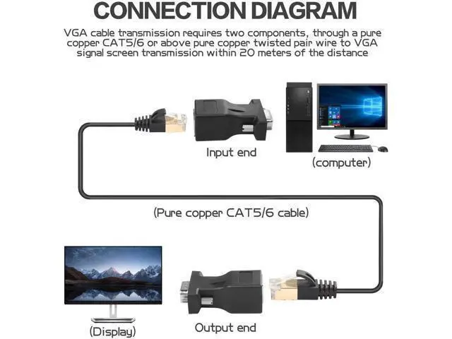 Alt view image 5 of 6 - 1 Pair DB9 RS232 Male & Female to RJ45 Female Serial Console Adapter, DB9 9Pin Serial Port to Cat5/Cat6 Ethernet LAN Converter