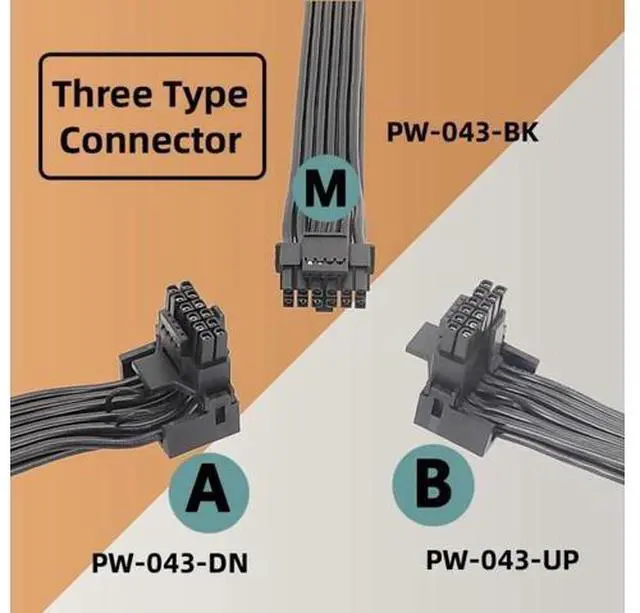 Alt view image 4 of 7 - ATX 3.0 PCIe 5.0 12VHPWR Male to Female 90° Down-Angled GPU Extension Cable