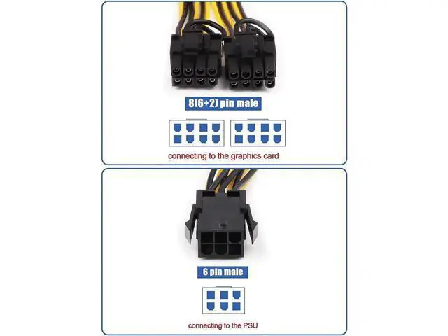 Alt view image 5 of 6 - 4 Pack 6Pin PCIe to Dual 8Pin (6+2 Detachable) GPU Power Y Splitter Cable, PCIe Express VGA Graphics Card Extension Cord