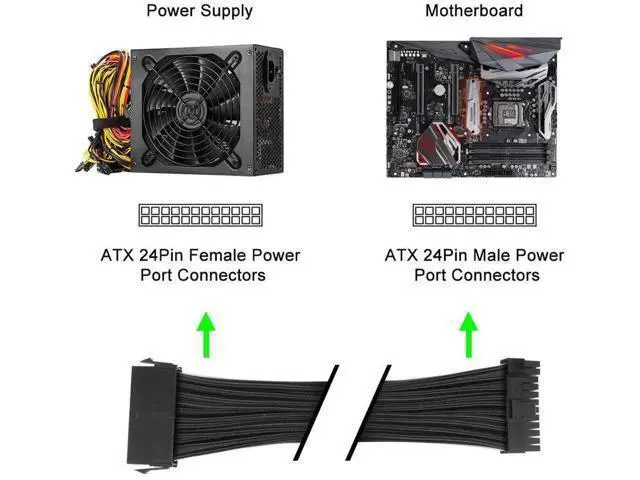 Alt view image 5 of 7 - 12 Inch Sleeved ATX 24Pin (4+20) Male to Female Extension Cable for Motherboard PSU