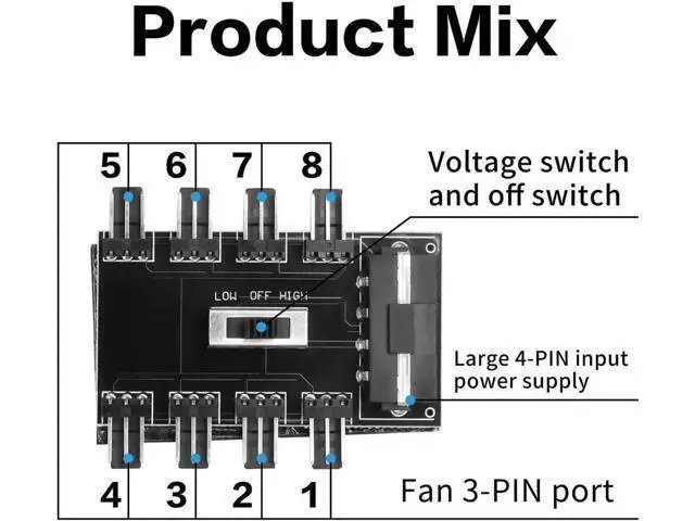 Alt view image 5 of 6 - IDE 4-Pin Powered 1-to-8 12V 3-Pin PC Fan Hub, Multi-Port Chassis Cooling Fan Splitter Controller for Desktop Motherboard
