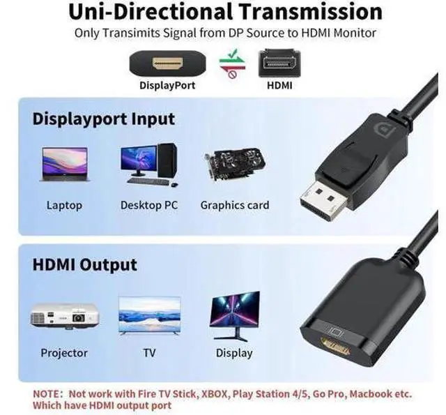 Alt view image 3 of 7 - Active DisplayPort to HDMI Adapter Cable, DP 1.4 to HDMI 2.0 4K Uni-Directional Converter, Male to Female Black, Compatible with Desktop, Monitor, TV, HP, AMD, NVIDIA, Lenovo, Dell