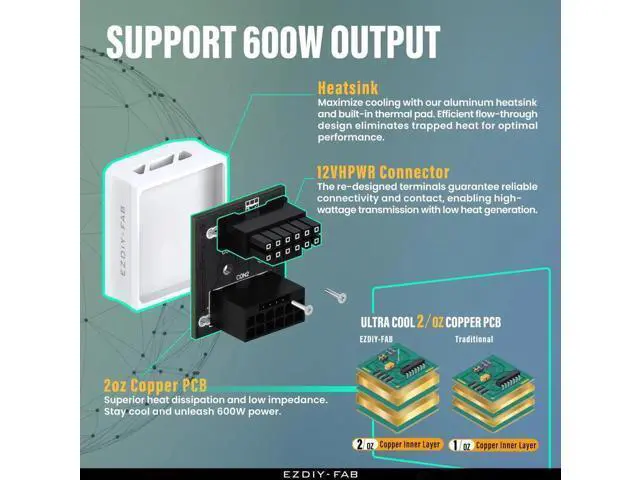 Alt view image 4 of 7 - 12VHPWR 12+4 Pin 180 Degree RVS Angled Power Adapter, 600W Max Output White GPU Power Converter Compatible with RTX 4090 4080 4070 Ti, 1 Pack