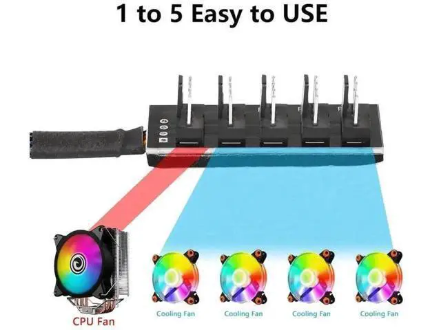 Alt view image 2 of 6 - 15.7 Inch 1 to 5 PWM Fan Hub, Sleeved 3/4 Pin Fan Splitter Adapter for PC Case & CPU Cooling Fans
