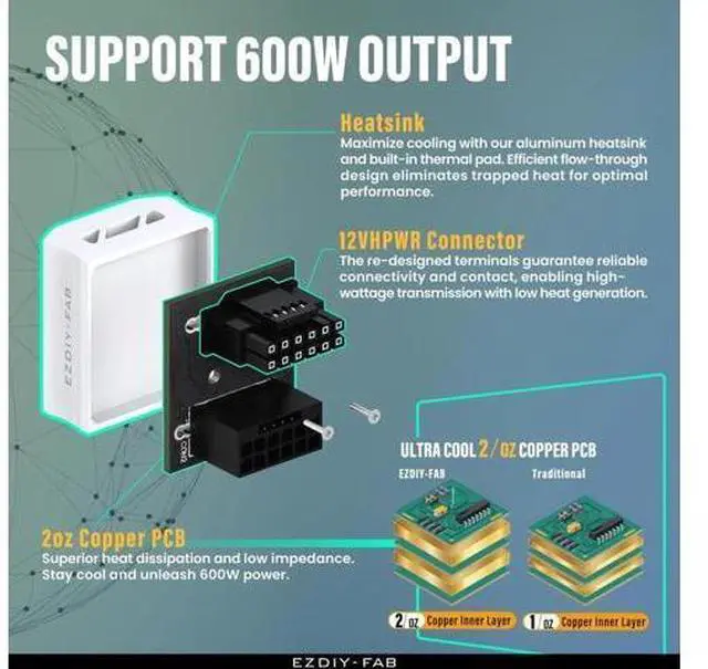 Alt view image 4 of 7 - 12VHPWR 12+4 Pin 180 Degree Angled Power Adapter, 600W Max Output, White, Compatible with RTX 4090/4080/4070 Ti GPU, 1 Pack