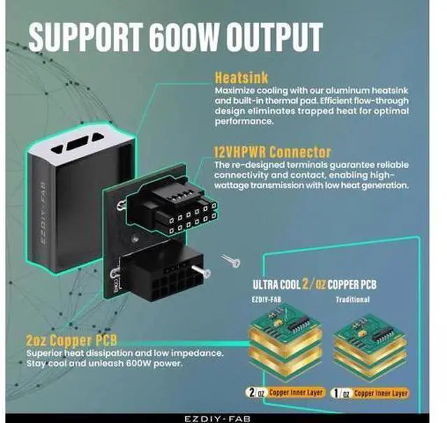 Alt view image 5 of 7 - STD Type 180° 12VHPWR Angled Power Adapter, Max 600W, Black, 1 Pack, Compatible with RTX 4090, 4080, 4070Ti Graphics Cards