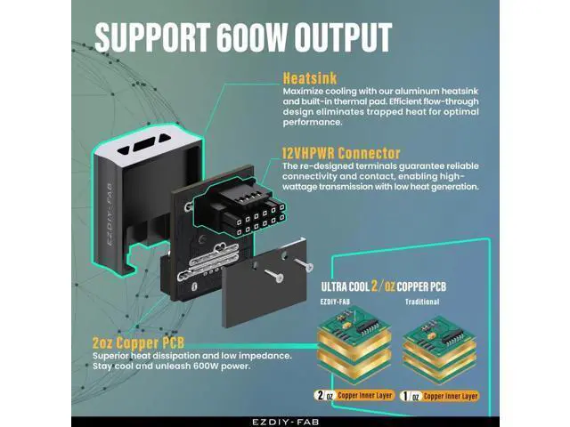 Alt view image 4 of 7 - 90 Degree RVS-Type 12VHPWR 12+4Pin GPU Power Adapter, Max 600W Output, Black, 1 Pack, Compatible with RTX 4090, 4080, 4070Ti Graphics Cards