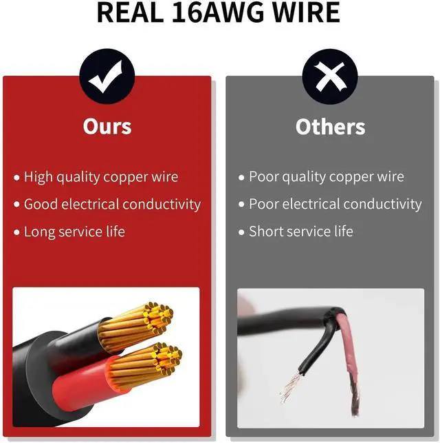 Alt view image 6 of 6 - 12FT 12V Cigarette Lighter Extension Cord 16AWG, Male to Female Socket 72W/6A Extension Cable with LED Light for Air Compressors, Mini Fridges, Car Vacuums and Other 12V Devices