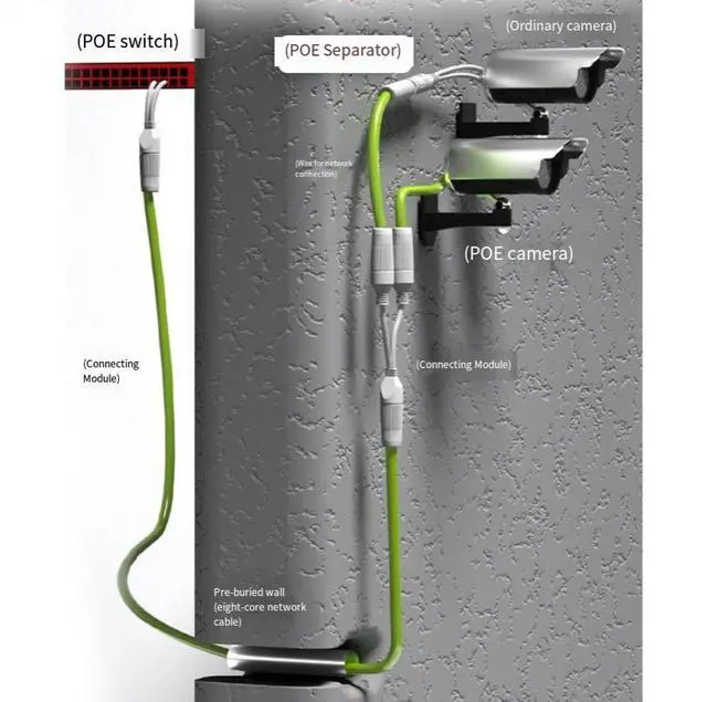Alt view image 2 of 5 - 1-to-2 adapter network splitter PoE switch connector RJ45 outdoor waterproof dual-purpose PoE cable