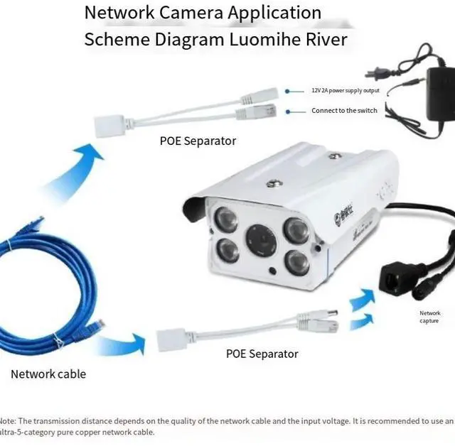 Alt view image 2 of 4 - 12V PoE splitter, non-standard monitoring power supply network splitter, 12V-15V single female connector white