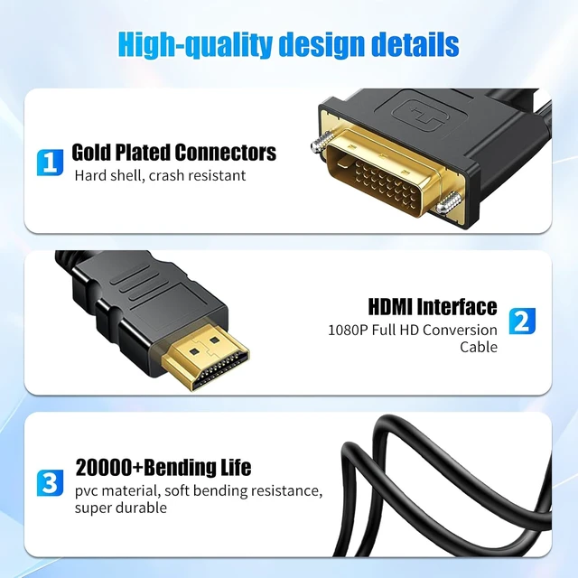 Alt view image 2 of 7 - HDMI to DVI Adapter Cable,Bi Directional DVI-D 24+1 Male to Male