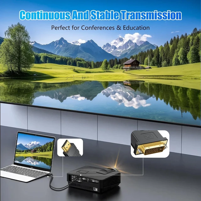 Alt view image 5 of 7 - HDMI to DVI Adapter Cable,Bi Directional DVI-D 24+1 Male to Male