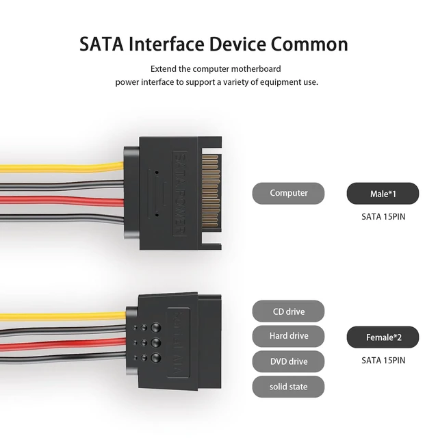 Alt view image 7 of 7 - 3-Pack 15 Pin SATA Power Splitter Cable, 8 Inch Sata Male to 2X Female Cable for HDDSSDOptical Drives