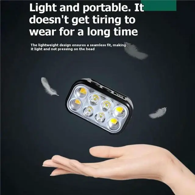 Alt view image 2 of 3 - Waterproof Head Lights Motion Sensor Headlamp For Forehead For Camping, Running, Fishing