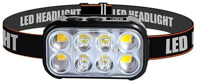 Main image of Waterproof Head Lights Motion Sensor Headlamp For Forehead For Camping, Running, Fishing
