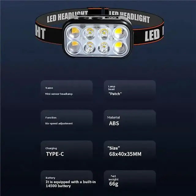 Alt view image 3 of 3 - Waterproof Head Lights Motion Sensor Headlamp For Forehead For Camping, Running, Fishing