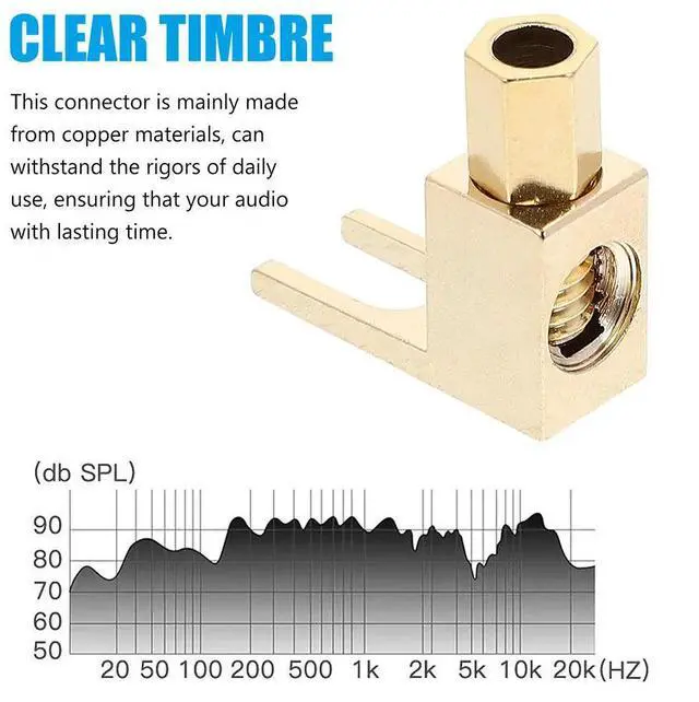 Alt view image 2 of 3 - 4Pcs L Shape Speaker Connectors Right Angle Banana Plug Clips for Speaker Wire Spade Connector Adapter Audio System Upgrade