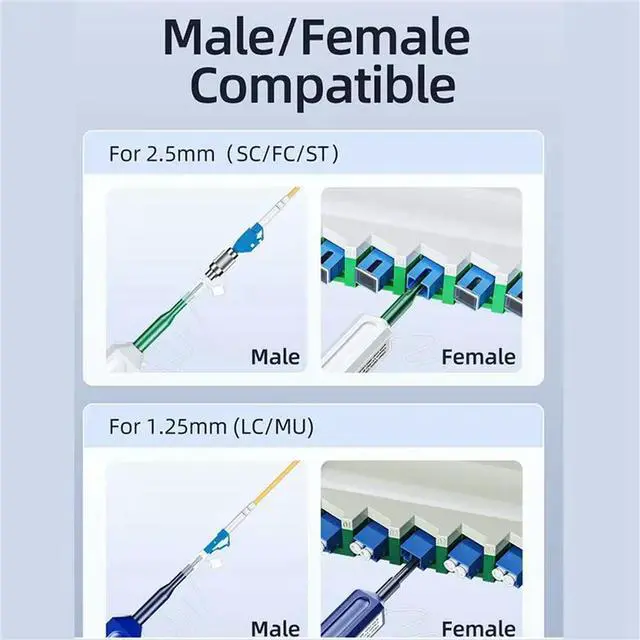 Alt view image 3 of 3 - 4PCS Fiber Optic Cleaner Pen 2.5Mm For LC/MU 1.25Mm For SC/FC/ST Connector Optical Fiber Optic Cleaning P