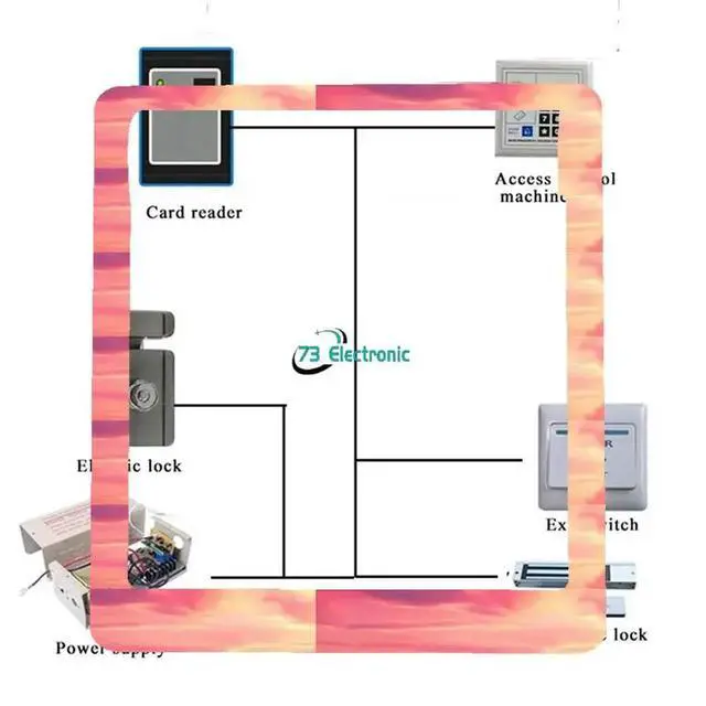 Alt view image 2 of 3 - RFID Access Control Reader Card Swipe Password Access Control Card Reader Wiegand 26/34 Output Use Withaccess Control Machine