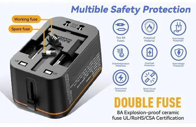 Main image of Universal Travel Adapter Multi-Function Gan Fast - Global 110V To 250V Compatibility
