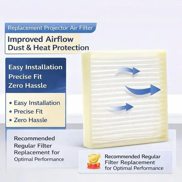 Main image of Projector Air Filter For PT-SGX430C ,PT-SGW400C,PT-SGW420C,PT-SGZ360C ,PT-SGX420C,PT-SGZ400C