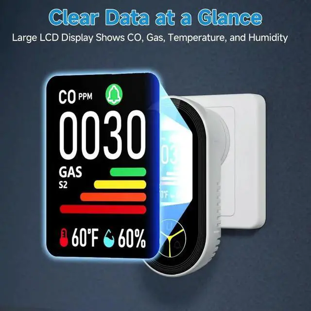Alt view image 2 of 3 - GAS CO Leak Carbon Monoxide Detector Plug In CH4 Methane Combustible Leakage Coal Sensor Alarm Sensor EU Plug