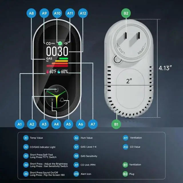 Alt view image 3 of 3 - GAS CO Leak Carbon Monoxide Detector Plug In CH4 Methane Combustible Leakage Coal Sensor Alarm Sensor EU Plug