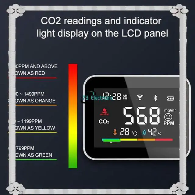 Alt view image 3 of 3 - Tuya CO2 Dioxide Detector CO2 Monitor Meter Co2 Sensor Indoor Agricultural Greenhouse Air Humiture Sensor