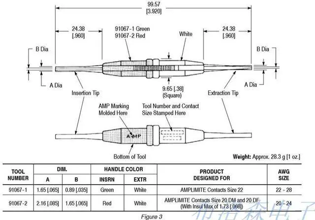 Alt view image 3 of 3 - For TE/AMP 91067-2 M81969/1-02 Red and white l insertion Tool Needle remover Size: 20