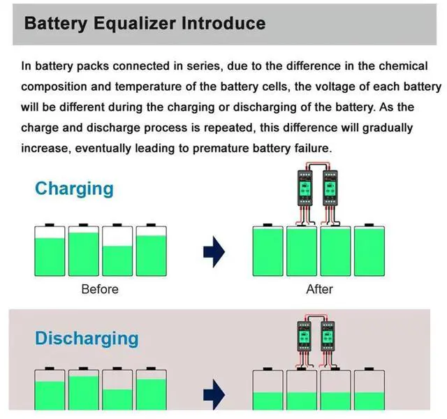 Main image of 5X KBX102S Voltage Controller Equalizer Batteries Monitor Balancer Lead Acid Li- Connect 24 36 48 60