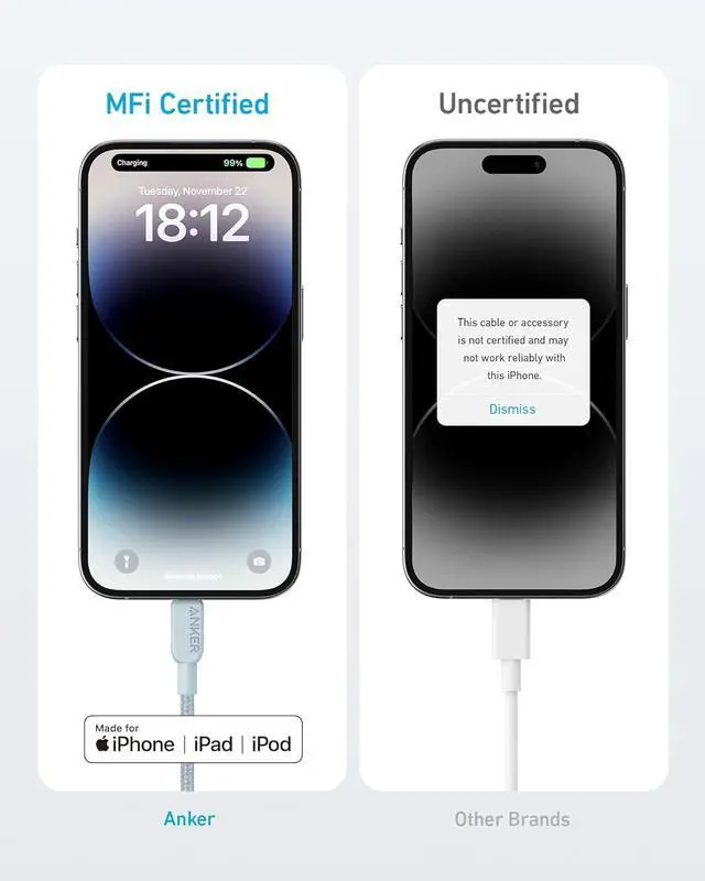 Alt view image 4 of 5 - 310 USB C to Lightning Cable(6FT 2Pack Blue) MFi Certified for iPhone 14 Series and More(Charger Not Included)