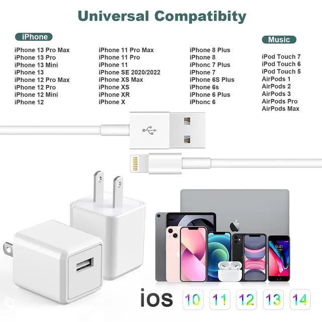 Alt view image 7 of 7 - iPhone Charger Cube iPhone Charger Travel 2Pack 6FT Lightning Cable Cord Quick Fast Charging Cord USB Wall Chargers Travel Plug Adapter for iPhone14/13/12/11/10/X/8 Plus/XR/XS Max/7/SE/iPad Airpods