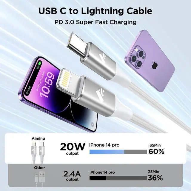 Alt view image 2 of 7 - 2Pack Short USB C to Lightning Cable 1ft PD USB C to iPhone Charger Cable MFi Certified Nylon Braided Short iPhone Charger Cord Fast Charging for iPhone 14 13 12 11 Pro Max XR XS X 8 Plus SE iPad