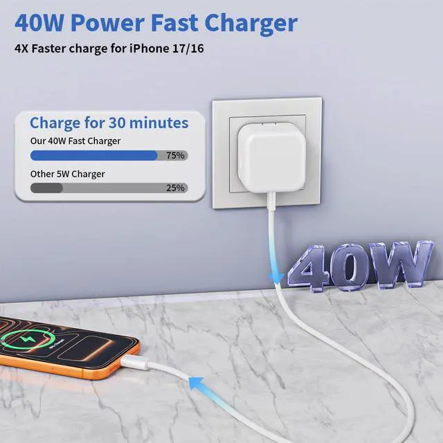 Alt view image 2 of 7 - iPhone 17 Charger Fast Charging USBC Charger 2 Pack 40W Foldable Dynamic USB C Power Adapter with 60W Max 6FT USB C Cable Woven Cord for iPhone 17 Air/17 Pro Max/16/16 Pro/15/iPad Pro/Air/Mini