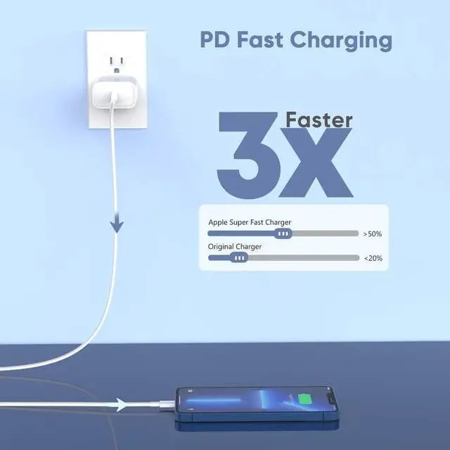 Alt view image 2 of 7 - Fast Charger iPhone 10FT iPhone Charger Long 10Feet Fast Charger USB C to Lightning Cable Cord 2Pack Type C Wall Charger Box Block Plug for iPhone 14/14 Pro Max/14 Plus/13/13 Mini/12/11/X/XR/SE