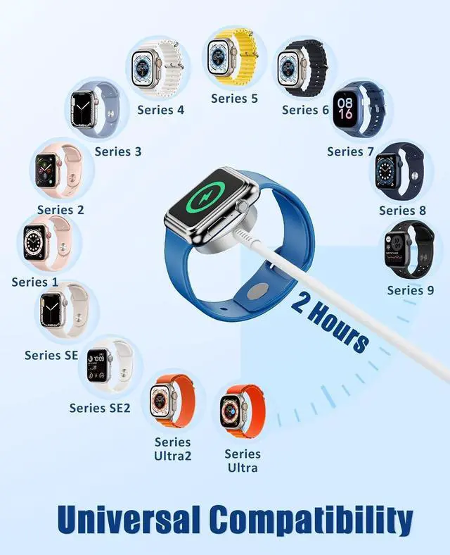 Alt view image 3 of 7 - for Watch Charger Fast Charging 3 in 1 Multi Chargers Cable with 20W USB C Charger iWatch Charger Cord 6FT for iWatch Series Ultra 3/2/SE 3/11/10/9/8/7/6/5/4/iPhone17 15 16 Pro Max/14/13/12/11