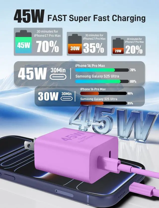 Alt view image 2 of 7 - 45W iPhone 17 16 15 Charger Fast Charging 2Pack Dual Port USB C Charger Block with Long 60W 3/6/6/10FT USB C to C Cable PD 3.0 Wall Charger Plug for iPhone 17/16/15 Pro Max/iPad Pro Purple