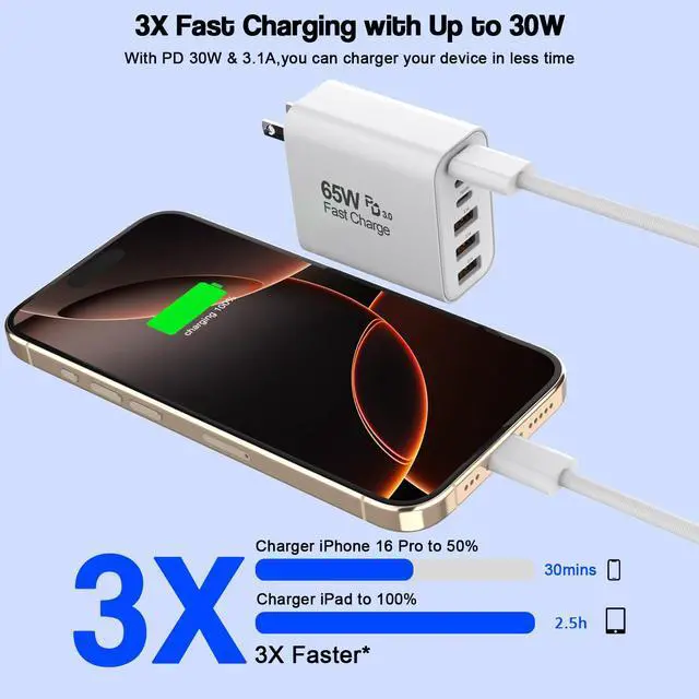 Alt view image 3 of 7 - 65W USB C Charger Block 2Pack 6-Port Fast Charging Block with 6ft Long TypeC to TypeC Woven Cable Cord Multiport Plug USB C Power Adapter for iPhone 17/17 Air/17 Pro/16/16e/16 Pro Max/15 iPad AirPods