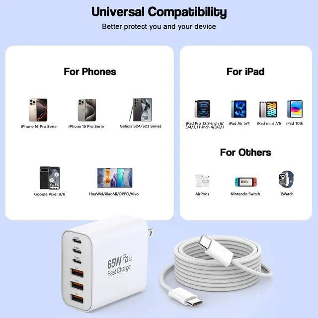 Alt view image 7 of 7 - 65W USB C Charger Block 2Pack 6-Port Fast Charging Block with 6ft Long TypeC to TypeC Woven Cable Cord Multiport Plug USB C Power Adapter for iPhone 17/17 Air/17 Pro/16/16e/16 Pro Max/15 iPad AirPods