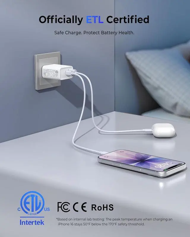 Alt view image 2 of 7 - 3-Pack USB C Wall Charger 20W Durable Dual Port QC+PD 3.0 Power Adapter ETL Certified Type C Fast Charging Block for iPhone 14/15/16/17 Pro/Pro Max/Plus/iPad Pro and More White