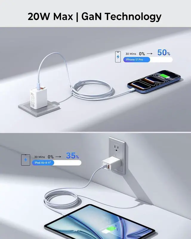 Alt view image 4 of 7 - 3-Pack USB C Wall Charger 20W Durable Dual Port QC+PD 3.0 Power Adapter ETL Certified Type C Fast Charging Block for iPhone 14/15/16/17 Pro/Pro Max/Plus/iPad Pro and More White